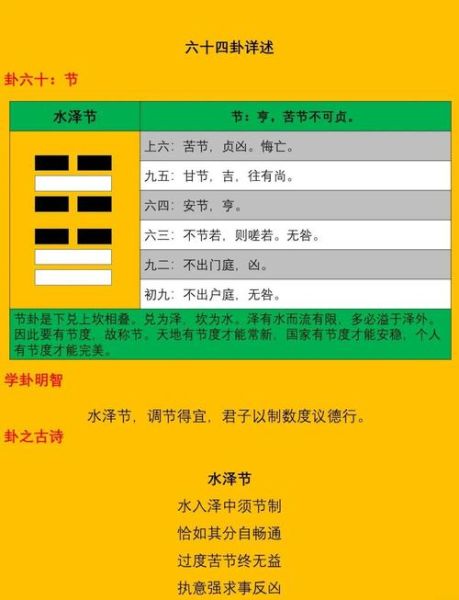 涣卦对财运的影响_如何化解财运涣散