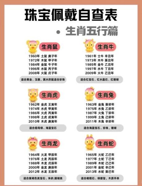 狗属相和什么属相生财_属狗人最佳财运搭档