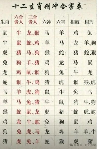 属马和属牛结婚好吗_属相马和牛婚姻如何