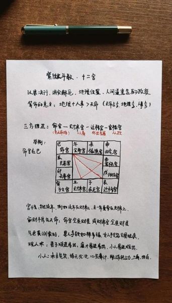 2018年紫薇运势如何_2018年紫薇流年运程详解