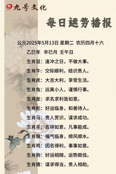 5月7日十二生肖运势如何_今日宜忌有哪些