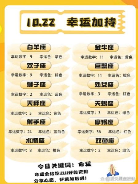 看运势用太阳还是上升_太阳星座和上升星座哪个更准