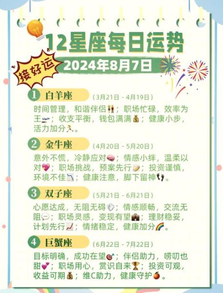 狮子座7月12日运势_今日宜忌全解析