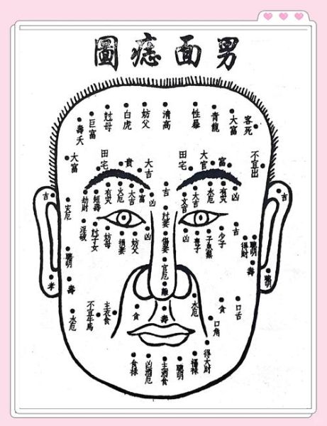面相学财运怎么看_面相学财运准吗