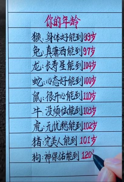 狗遇猴年运势如何_属狗猴年犯太岁吗