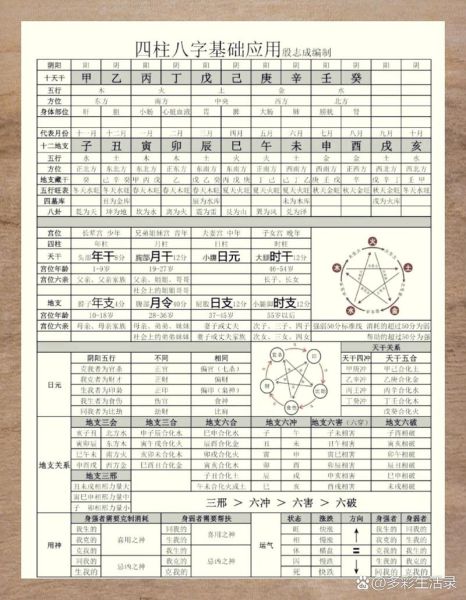 八字测今日运势查询_今日运势怎么看