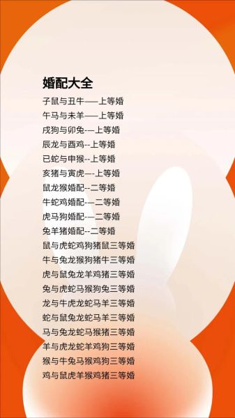 男鸡女蛇属相合吗_婚姻配对优缺点