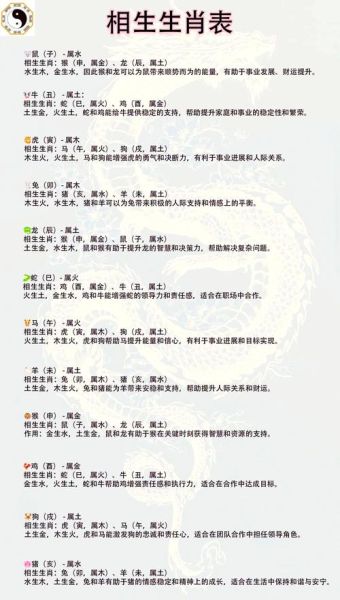 牛羊属相子女性格互补吗_牛羊父母生什么属相宝宝好