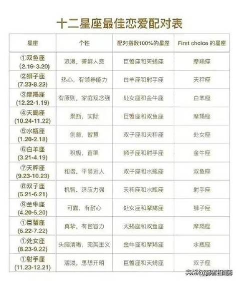 2016年1月魔蝎座运势详解_魔蝎座2016年1月运势如何