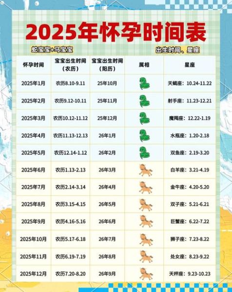 生什么属相孩子好_2025蛇宝还是2026马宝