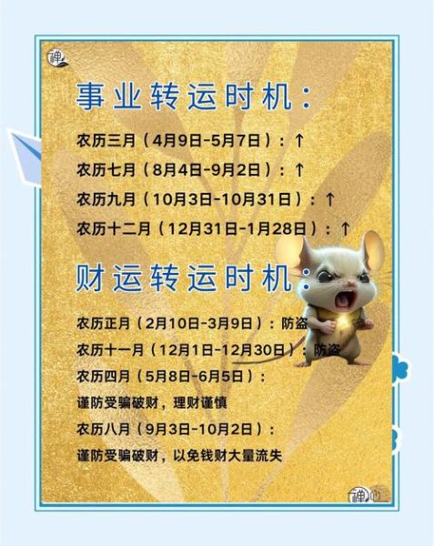 属鼠2024每月运势详解_属鼠今年运势如何
