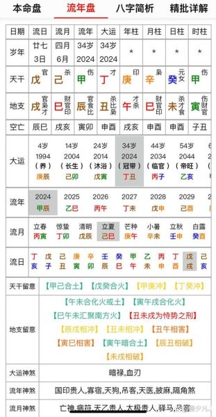 免费算命2017运势_2017年运势查询