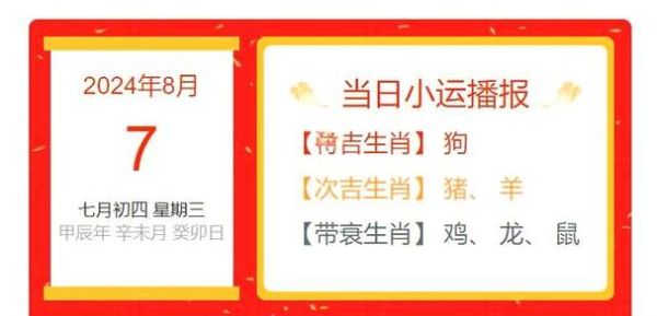 今日属相表查询_今日生肖冲煞怎么看