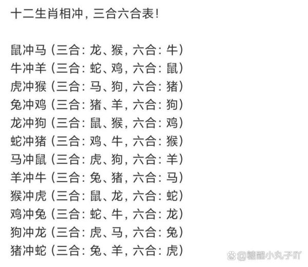 鸡和什么属相相冲_属鸡犯冲的生肖有哪些