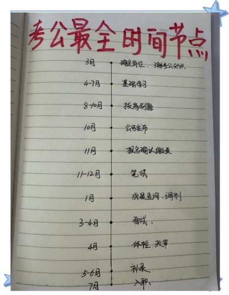 2024年公务员考试运势_如何提升考公成功率