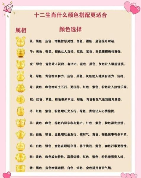 属相的幸运颜色有哪些_如何提升运势