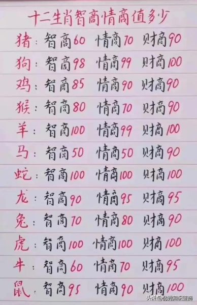 属虎和属蛇的婚姻相配吗_如何化解相冲