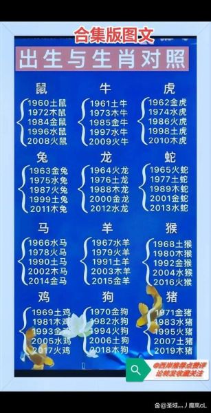 1428年属什么生肖_1428年是什么属相