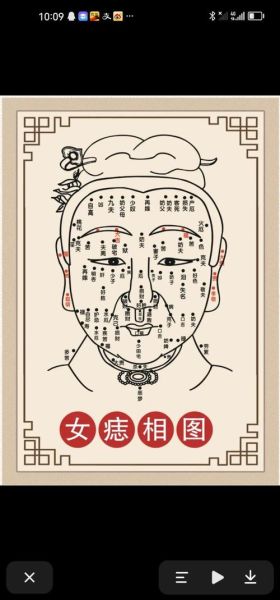 眼角有痣代表什么_眼角下垂面相运势