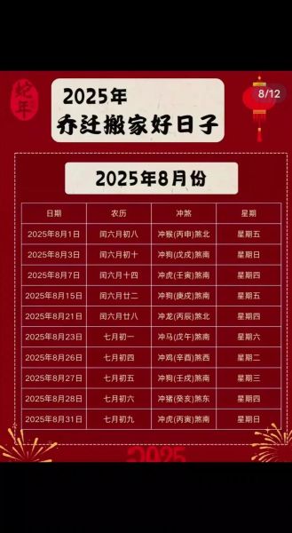 搬家吉日怎么选_属相日搬家吉日查询