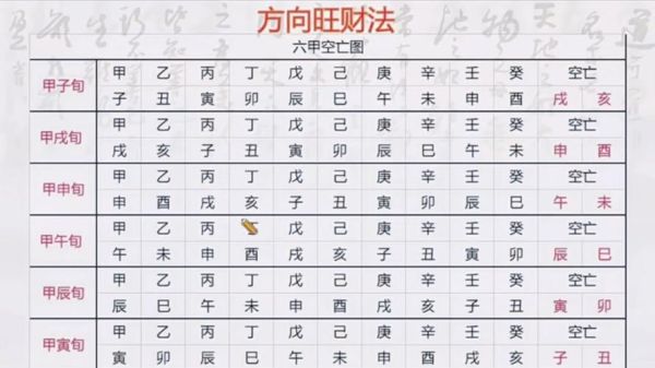 怎么看财运_提升财运的方法