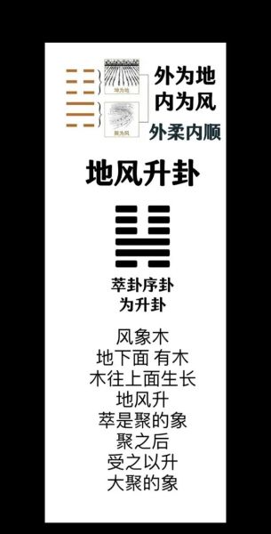 财运_地风升卦象如何招财