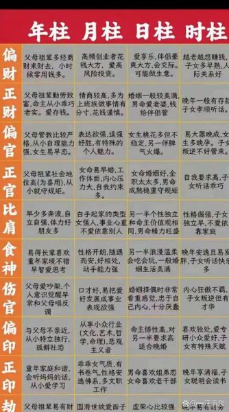 日柱看财运怎么看_日柱论财最准方法