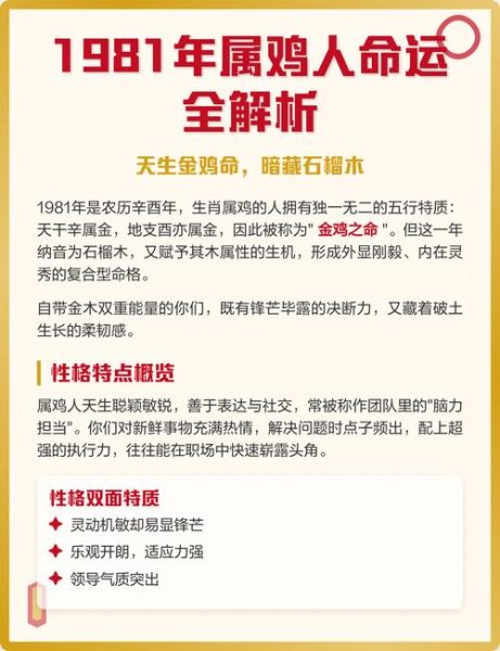 1981属鸡每月运势_2024年财运感情健康全解析