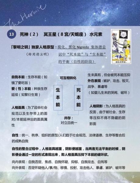 死神塔罗牌财运_如何逆转