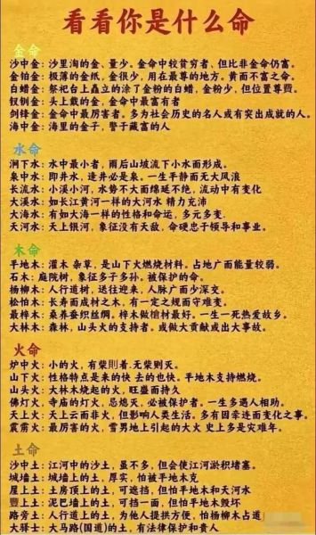 属相对照表纳音五行查询_如何根据纳音选吉日