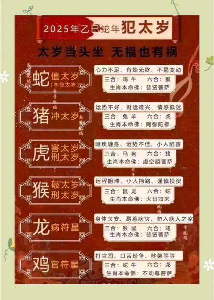 本命年水瓶座运势_如何化解太岁