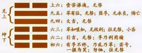 泽地萃卦财运_如何提升偏财运