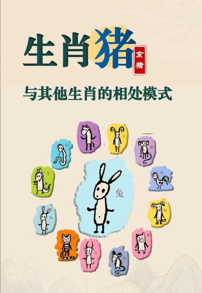 20190112属相是什么_属猪人2024运势如何