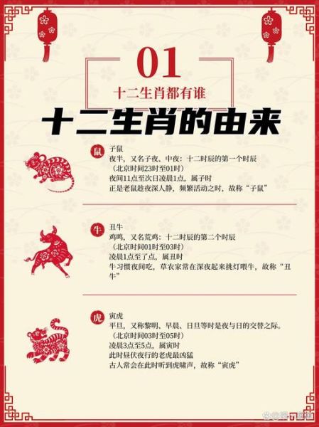 属相是怎么来的_属相起源传说有哪些