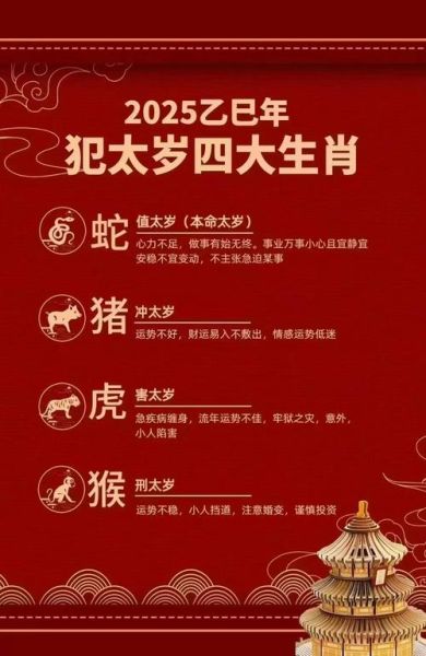 71年属猪2024年运势_如何化解太岁