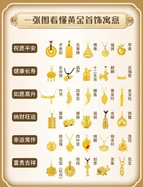 金器能带来财运吗_佩戴黄金风水讲究