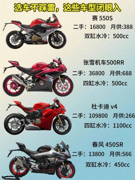 梦到骑摩托车是什么意思_摩托车梦境解析