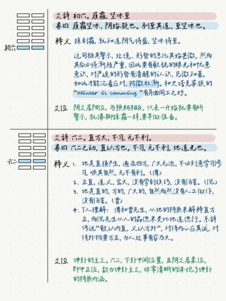 坤卦占卜财运_坤卦对财运的启示
