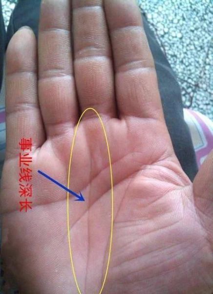 财运线出现叉_意味着什么