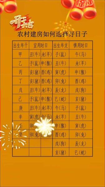 生日时辰算财运_出生时辰如何看财富运势