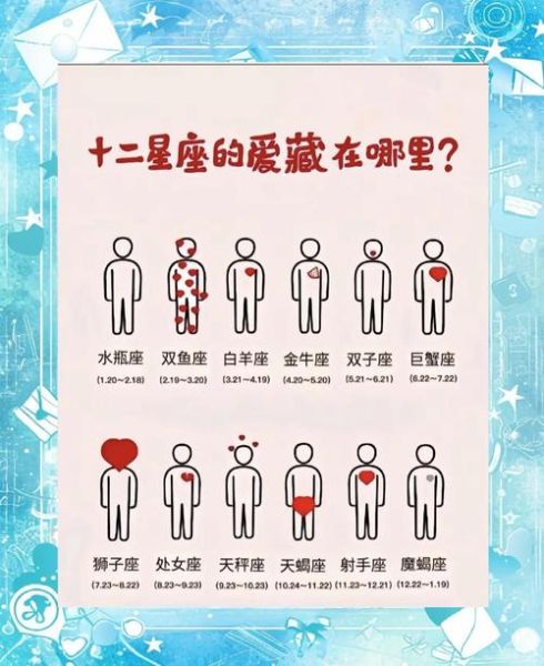 今日星座运势最准查询_如何看懂每日星象变化