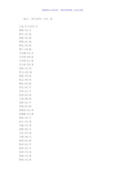 曹官属相是什么_曹官属什么生肖怎么查