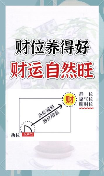算财运准的方法_如何提升财运预测准确率