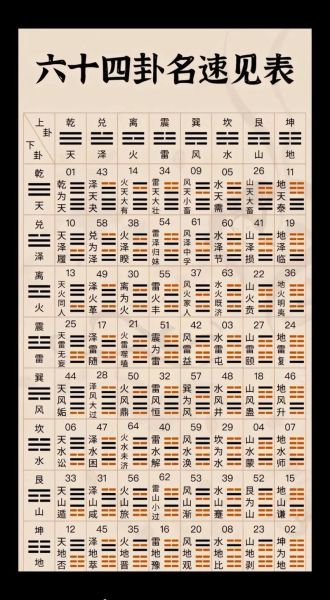 乾卦占财运准吗_如何用乾卦提升财富运势