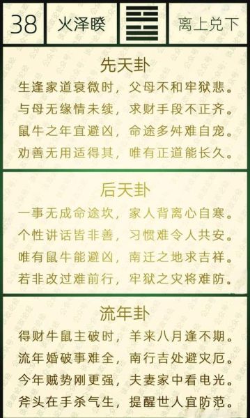 火泽卦财运_火泽睽卦如何招财