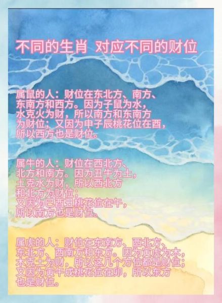 属相财运方位怎么查_十二生肖财位对照表