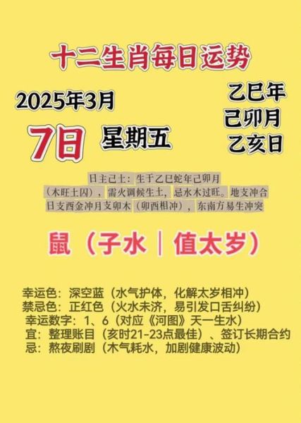 2025年12生肖运势如何_16年运程全解析