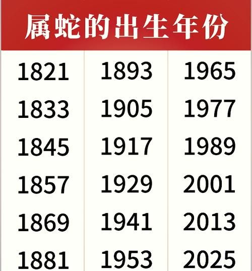 属蛇的今年多大_2024属蛇年龄对照表