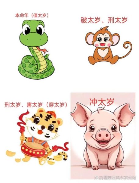 猴年蛇运势如何_2025属猴属蛇犯太岁吗