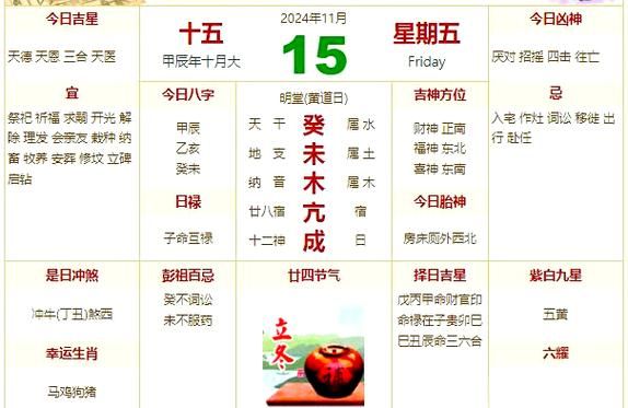 宝宝运势怎么看_宝宝起名会影响运势吗